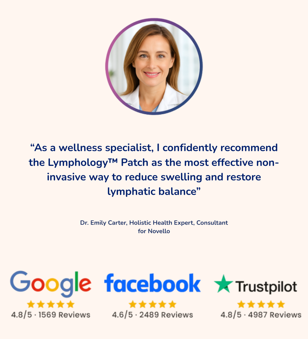 Lymphology – The #1 Patches for Reducing Armpit & Chin Puffiness