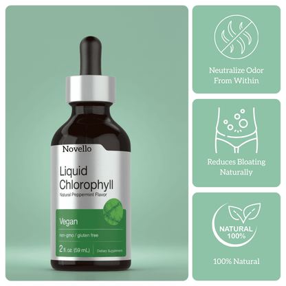 Daily Detox Drops - Liquid Chlorophyll