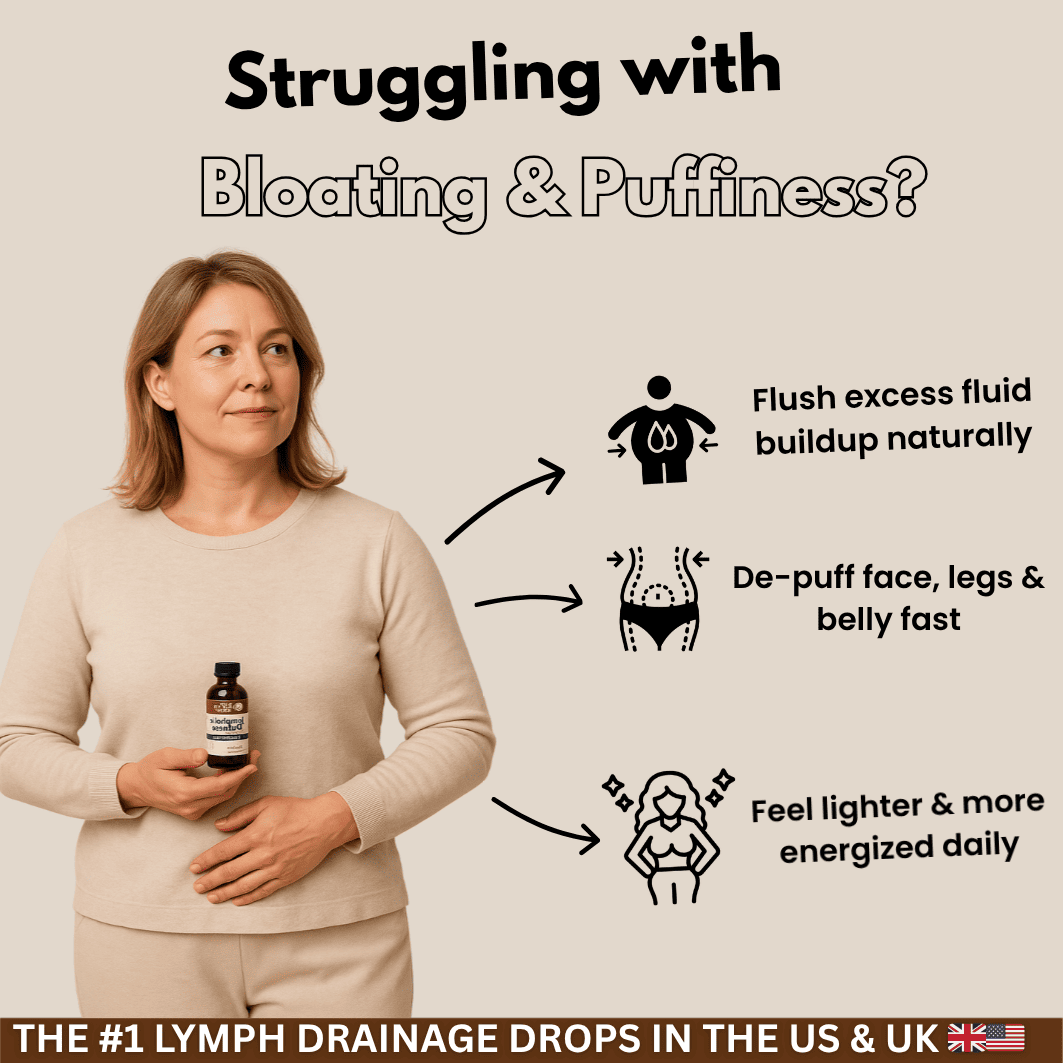 Lymphatic Drainage Drops
