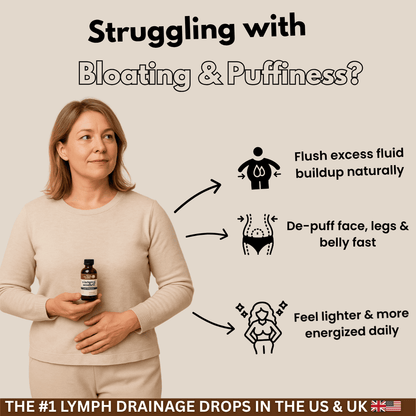 Lymphatic Drainage Drops