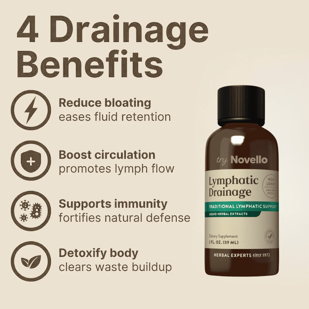 Lymphatic Drainage Drops