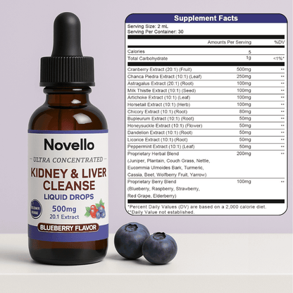 Kidney & Liver Guardian