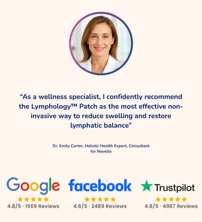 Lymphology – The #1 Patches for Reducing Armpit & Chin Puffiness