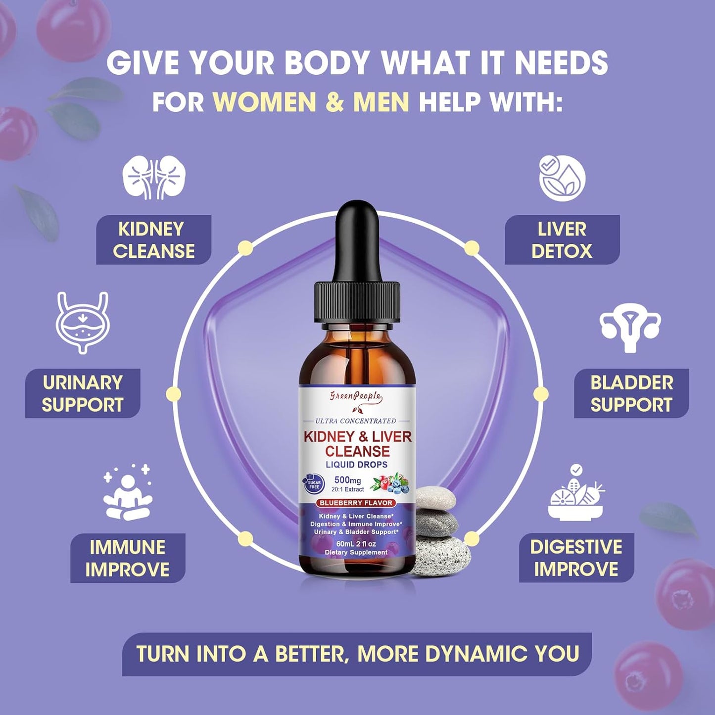 Kidney & Liver Guardian